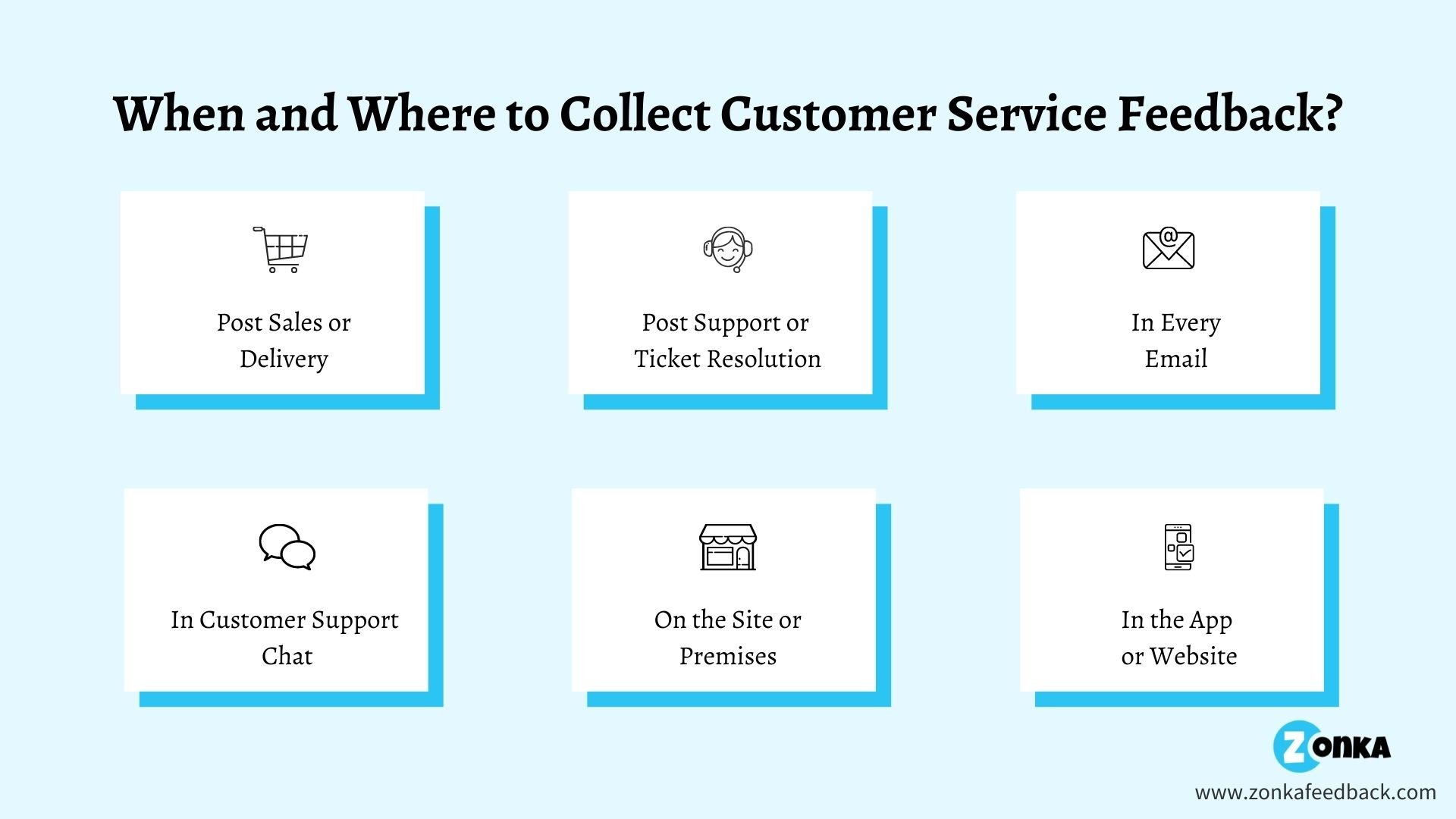 Customer service feedback (1)