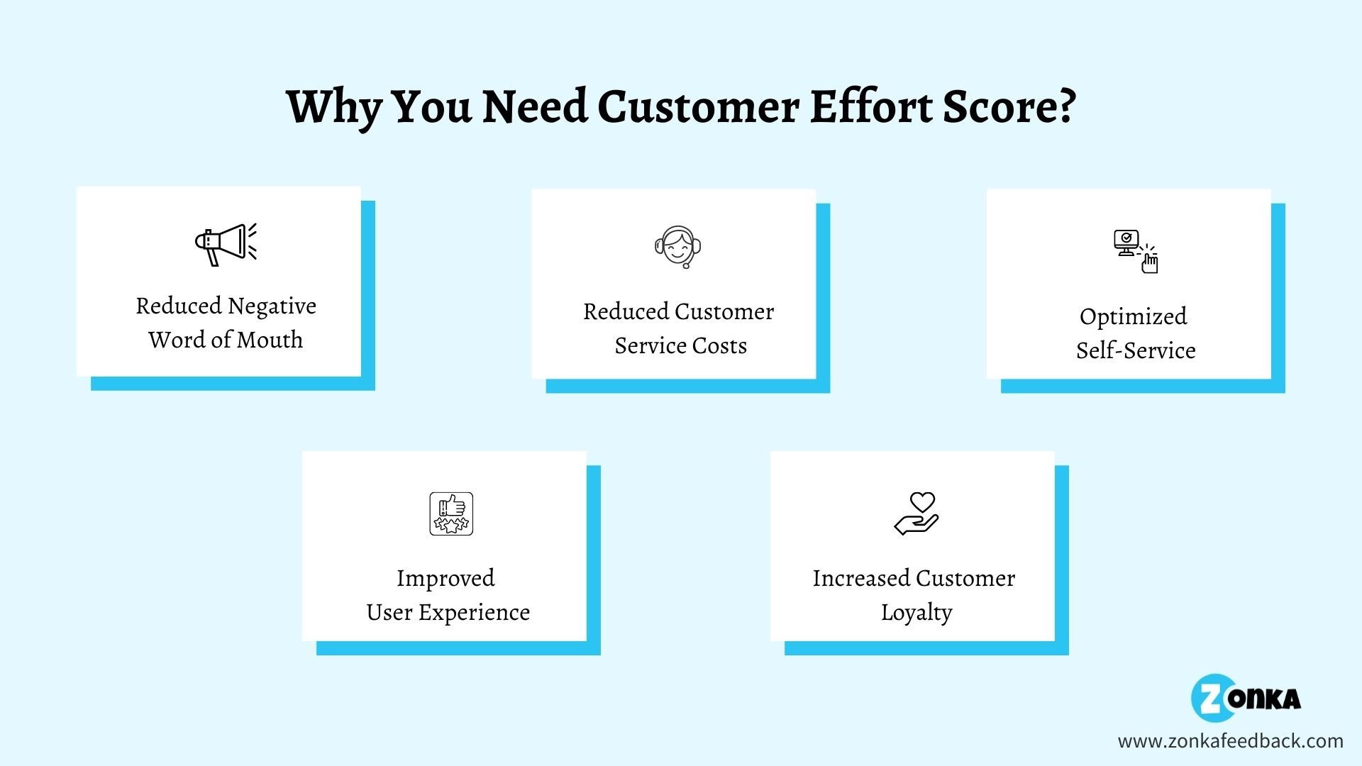 Customer service feedback (4)