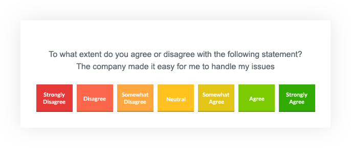 Customer-Effort-Score as Customer satisfaction metrics