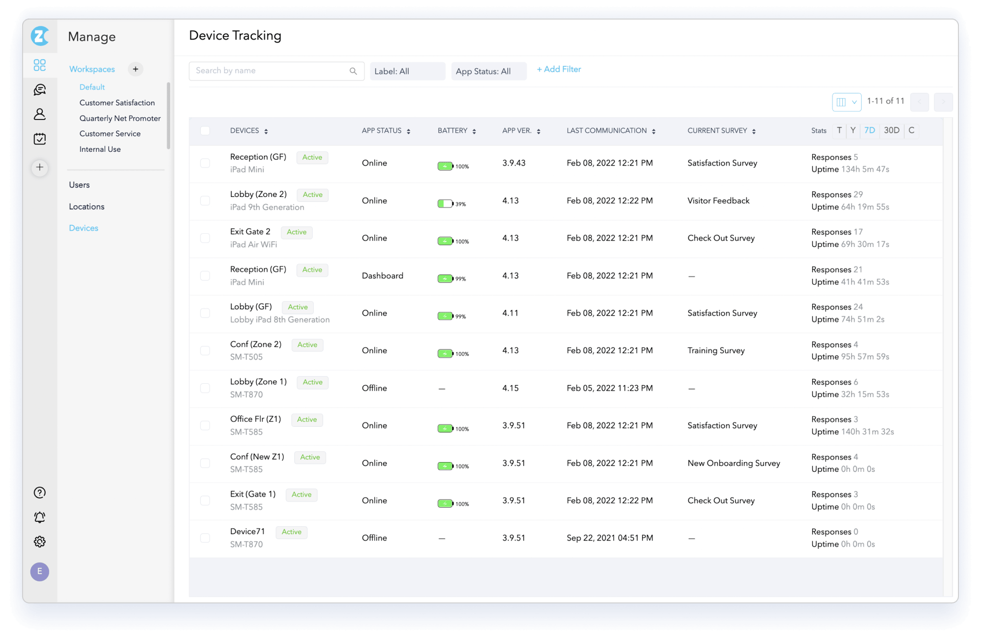 Device Tracking Android and iOS