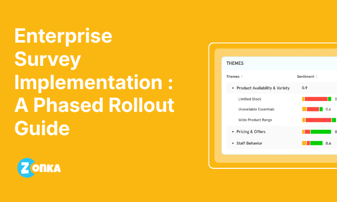 Enterprise Survey Implementation: A Phased Rollout Guide