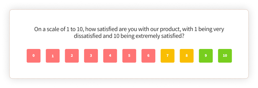 Exit Intent Surveys Product Feedback Question