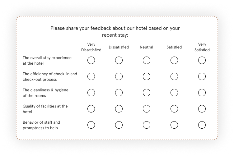 Field Surveys Hospitality Survey Question