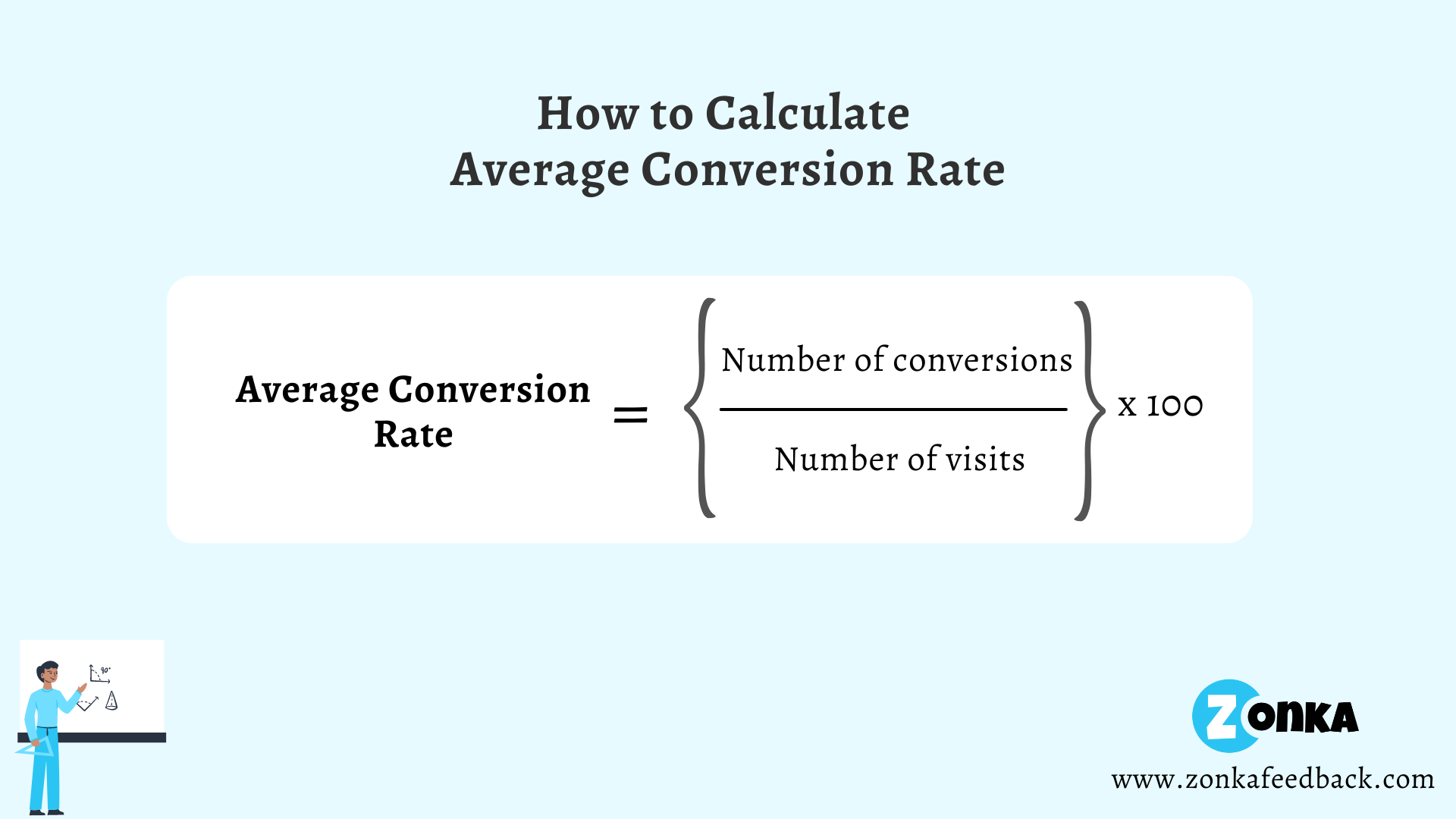 Formula to Calculate Average Conversion Rate
