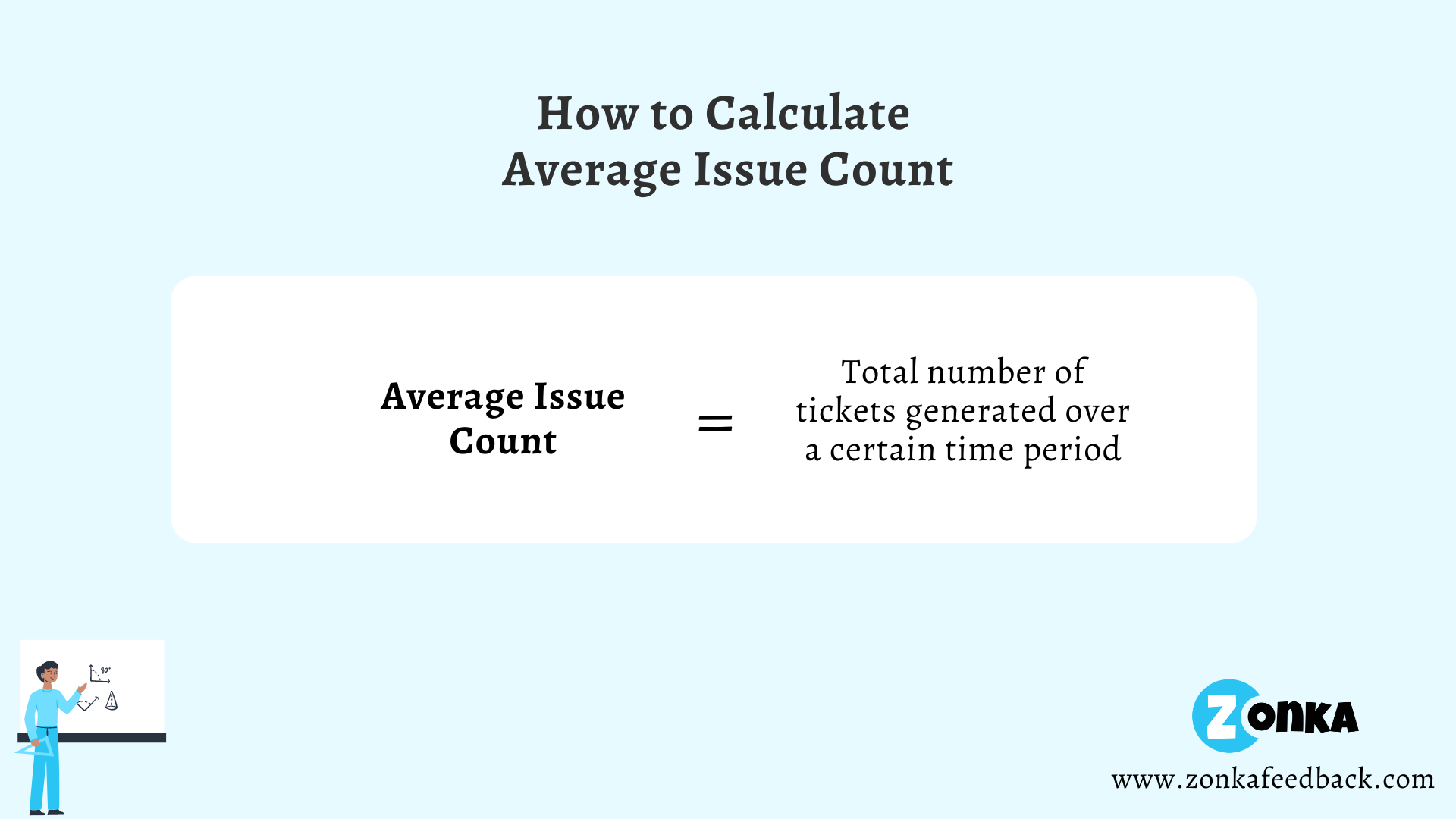 Formula to Calculate Average Issue Count