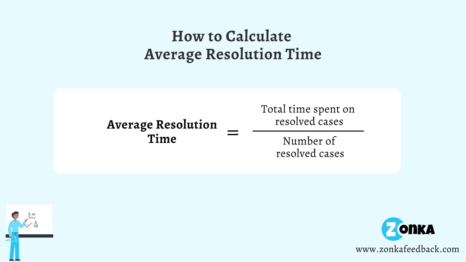 Formula to Calculate Average Resolution Time