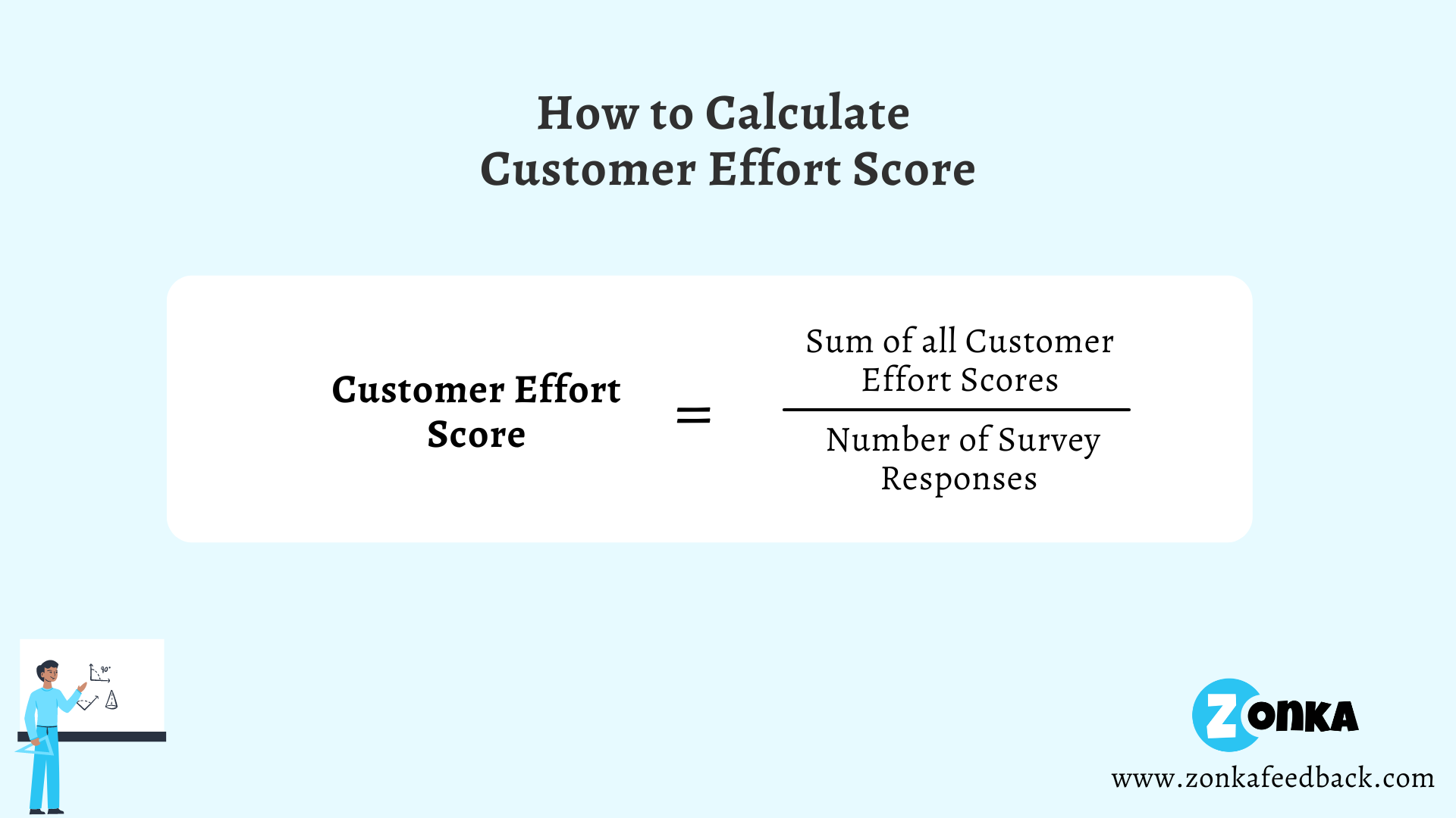 Formula to Calculate Customer Effort Score