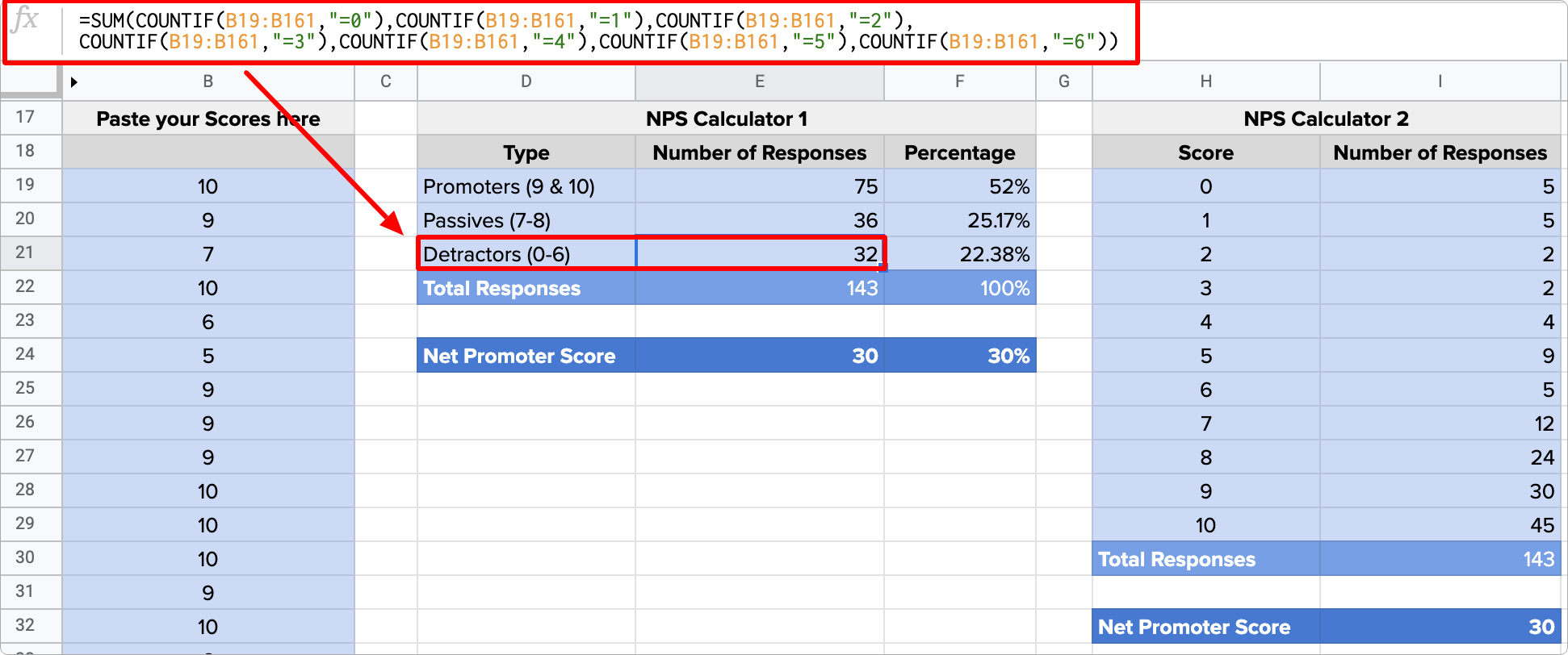 Formula-for-Detractors-NPS