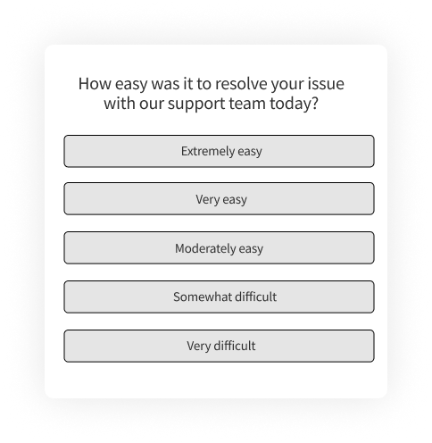 Frontline Feedback CES Survey Question