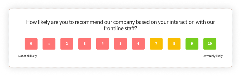 Frontline Feedback NPS Survey Question