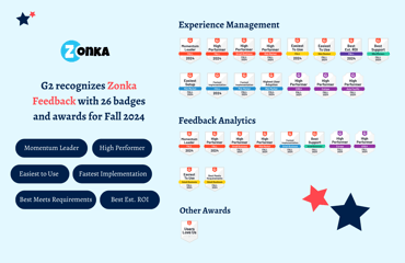 Zonka Feedback Wins 26 Badges in G2’s Fall 2024 Report | Leading in Experience Management & Feedback Analytics