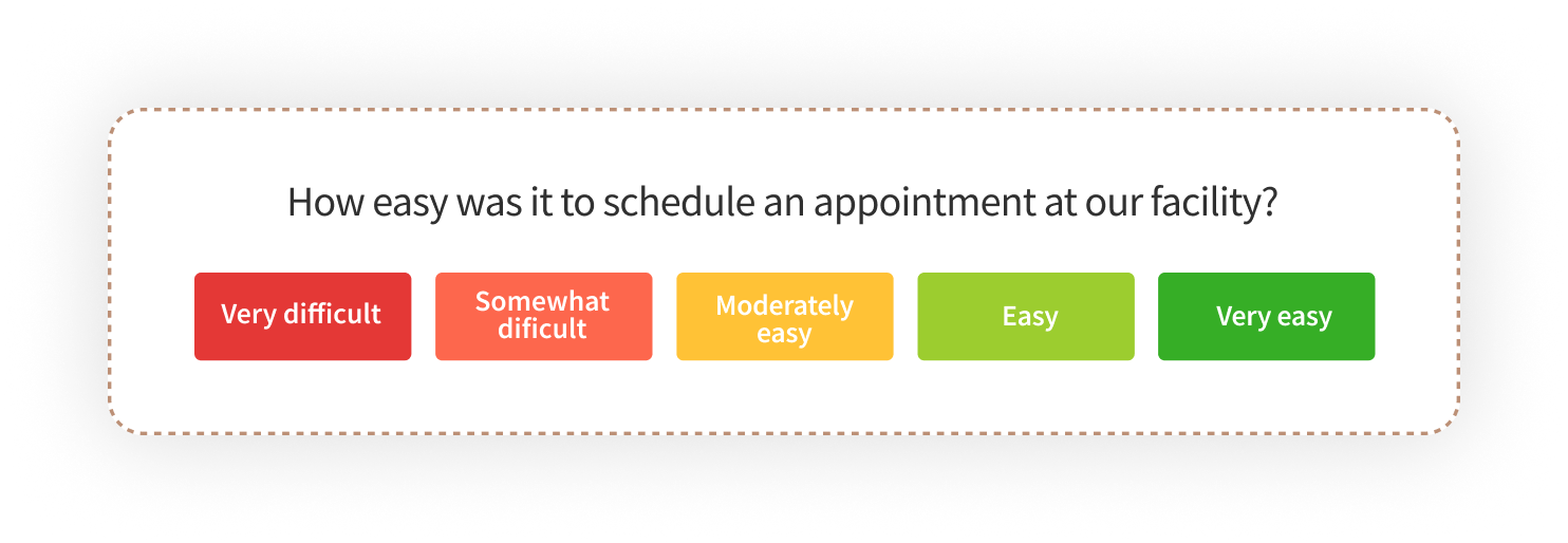 Health survey questions - appointment booking