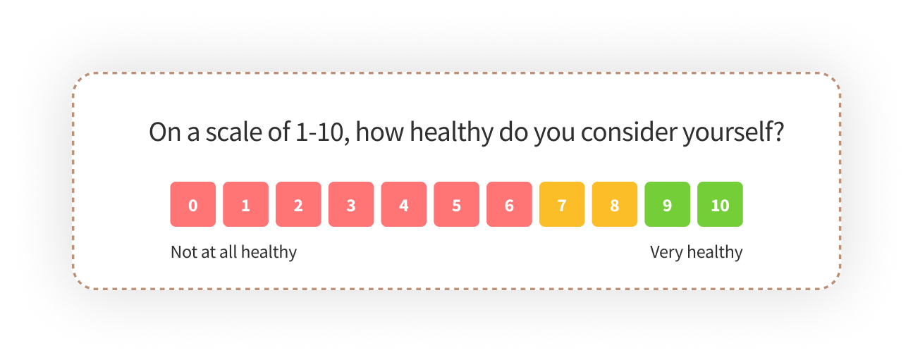 Health survey questions - basic health assessment