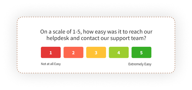 Helpdesk survey question 1 to 5 rating survey