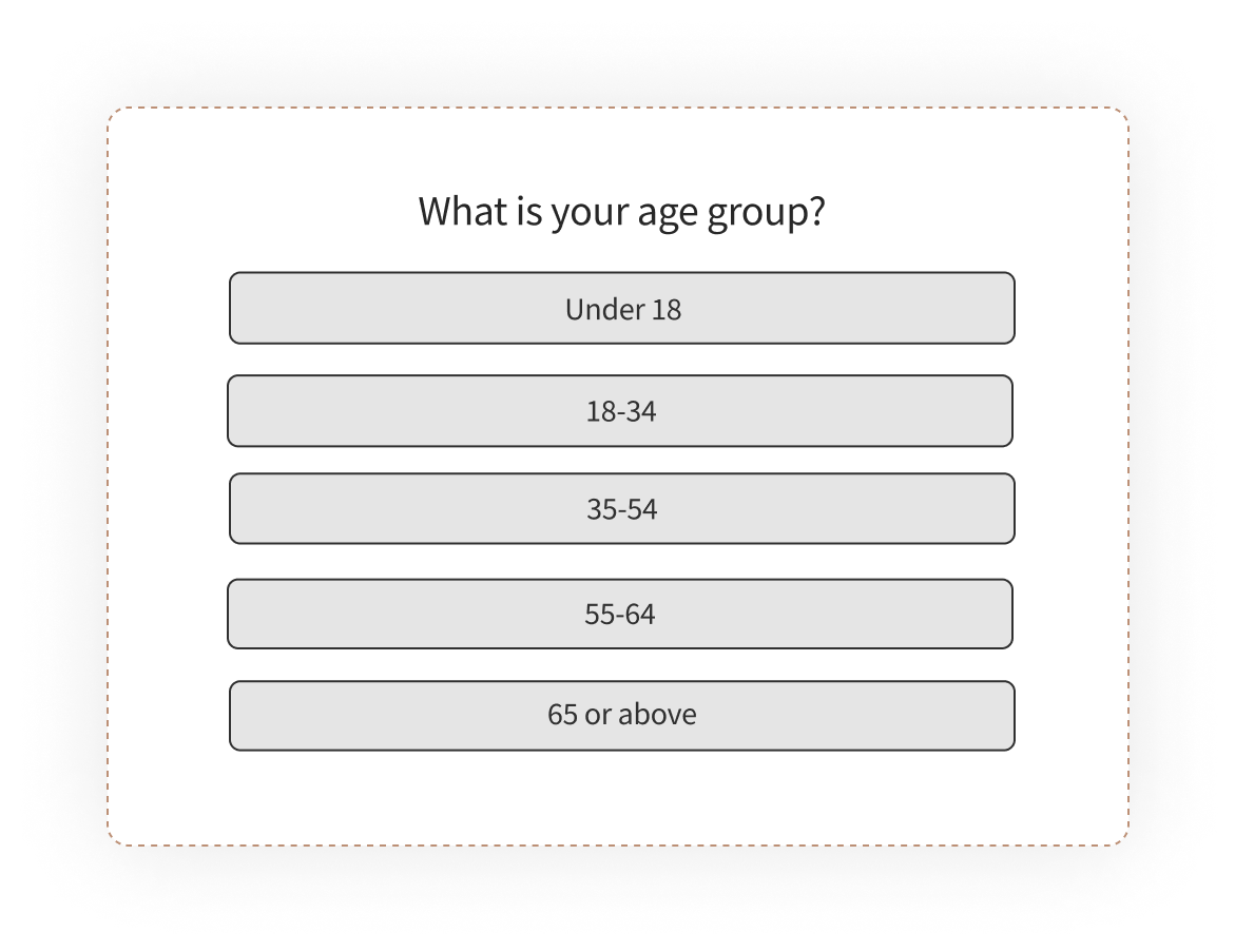 Hotel Satisfaction Survey Question on Demography-1