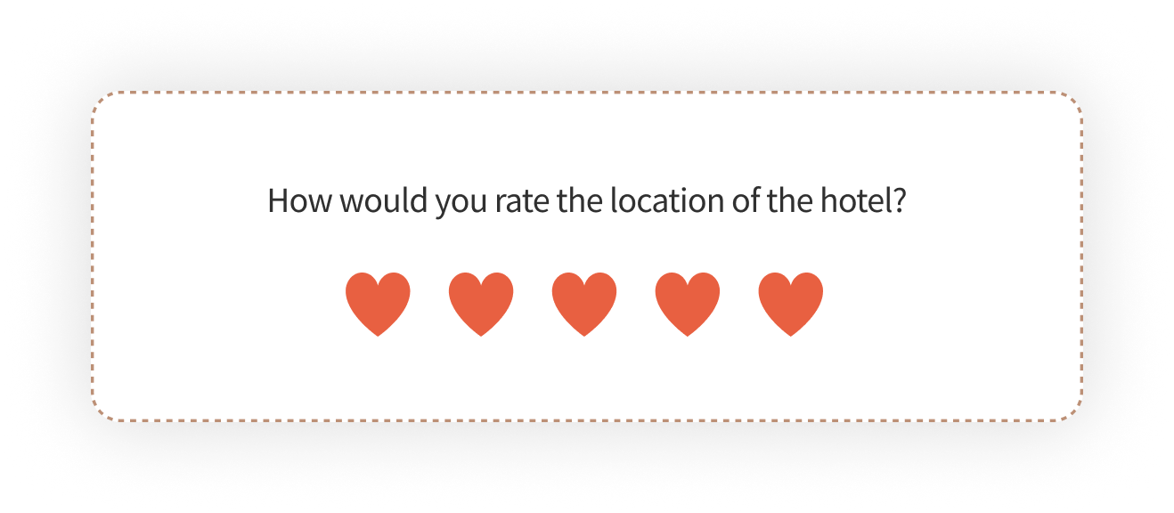 Hotel Survey Questions on Location