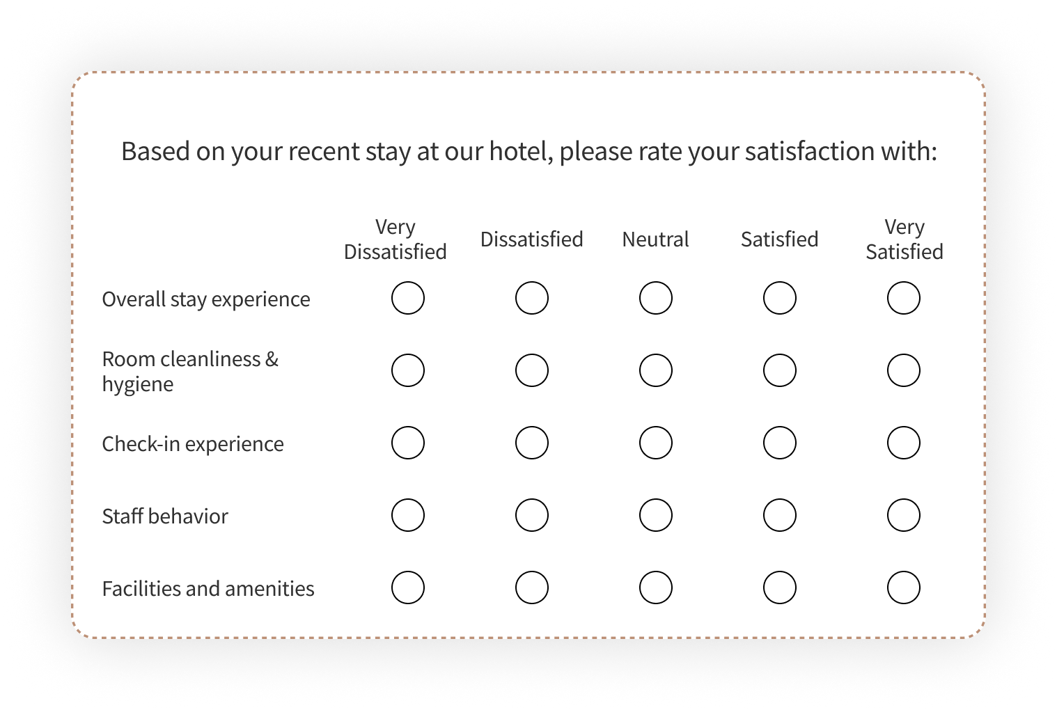 Hotel customer satisfaction survey questions on Stay Experience