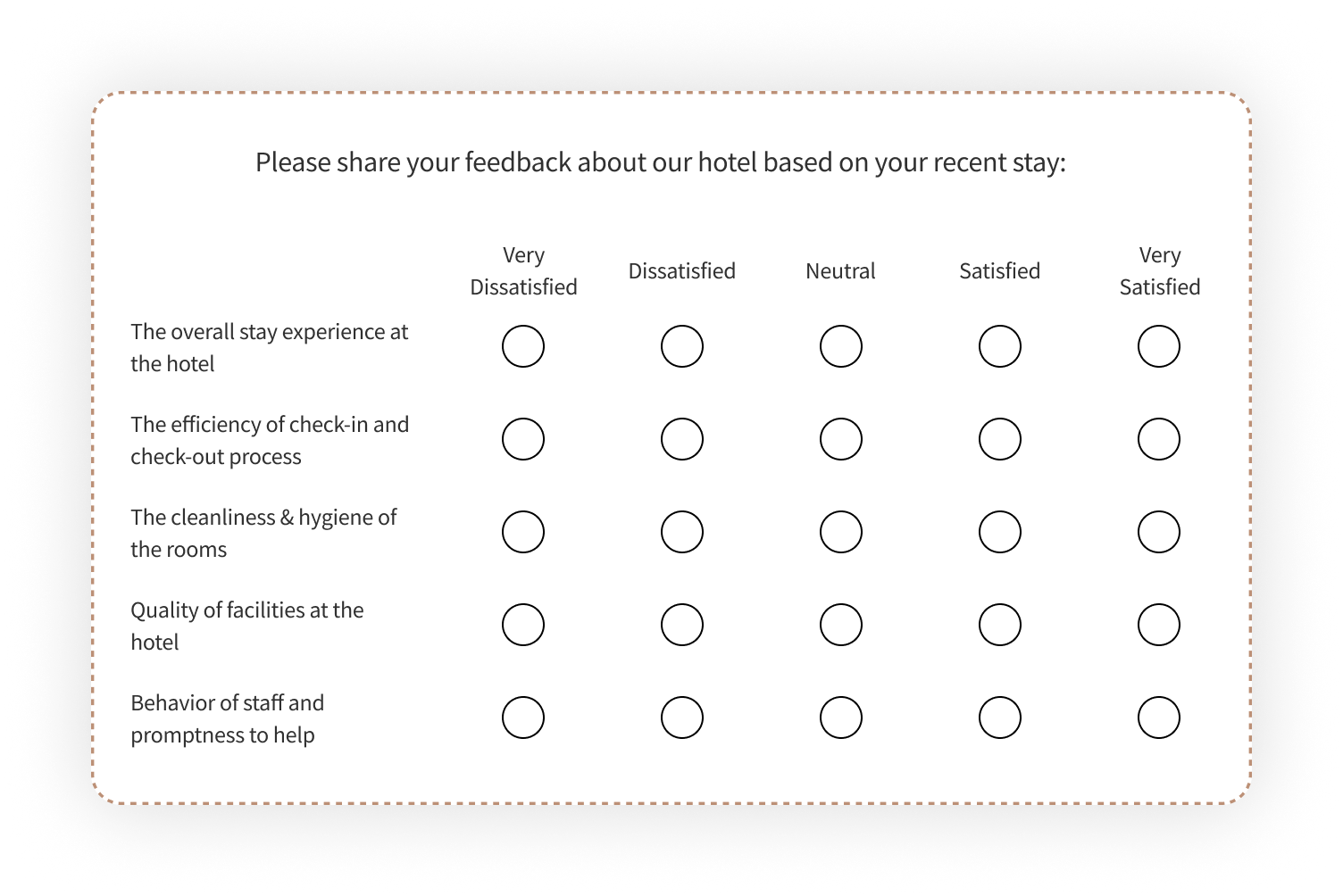 How to Create a Customer Satisfaction Survey - Likert Scale Questions