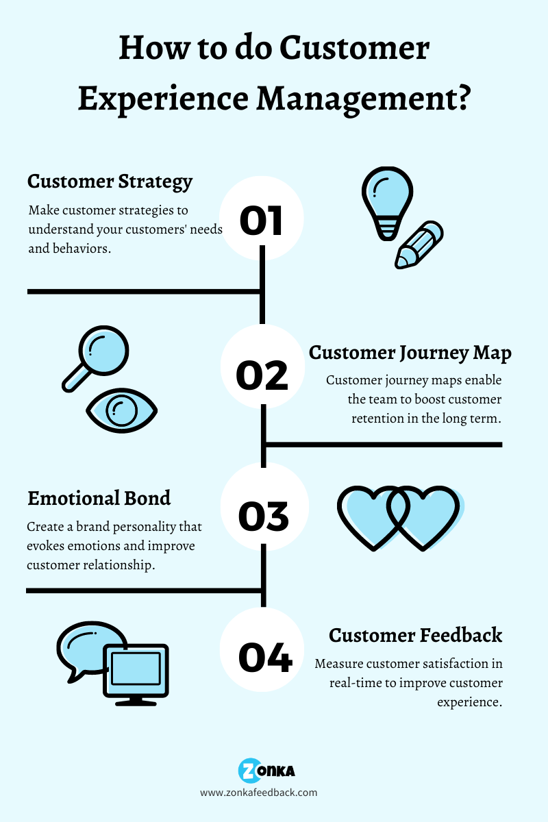 How to do Customer Experience Management (1)