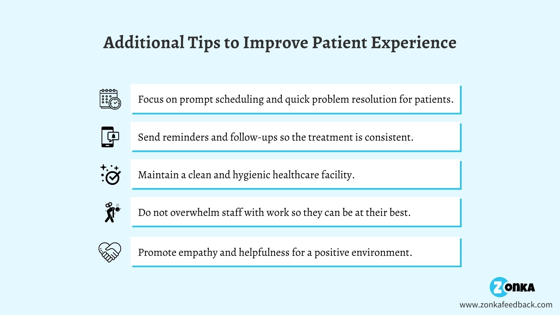 Importance of Patient Experience in Hospitals (7)