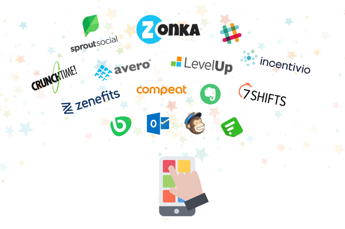25 Must-Have Apps for Restaurant Owners and Managers in 2025 (Updated)