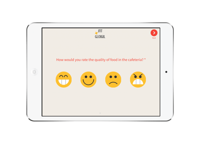 Five Creative Employee Surveys You Probably Aren’t Using But Really Should