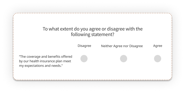 Insurance Surveys Question for Health Insurance Survey