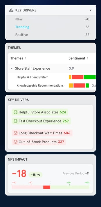 Intelligence Hub Tab - IMG