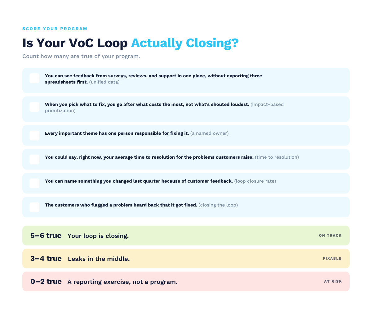 Is Your VoC Loop Actually Closing