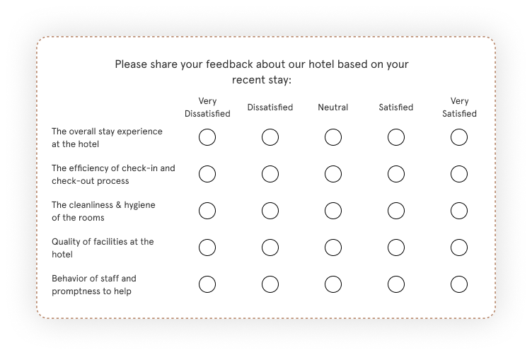 Likert Scale Survey for guest at hotel