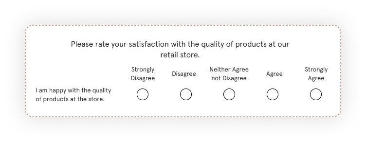 Likert Scale Survey for retail, analyze survey data