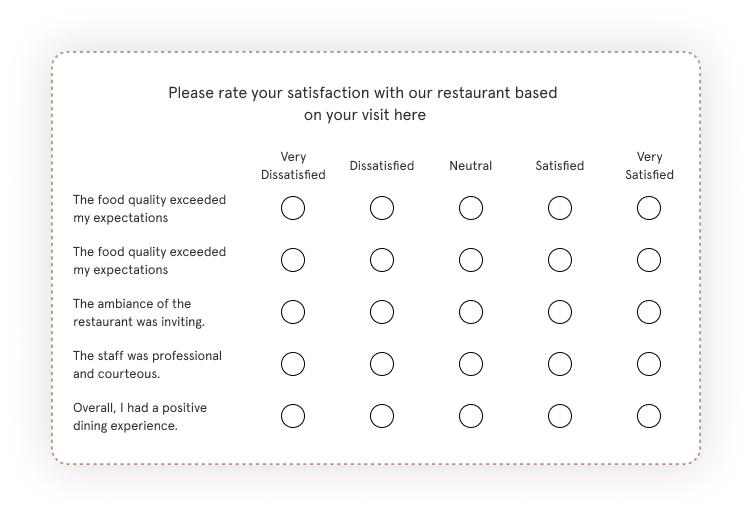 Likert Scale Survey in restaurant