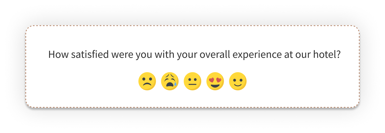 Location Based Customer Experience - Hotel Feedback Survey Question