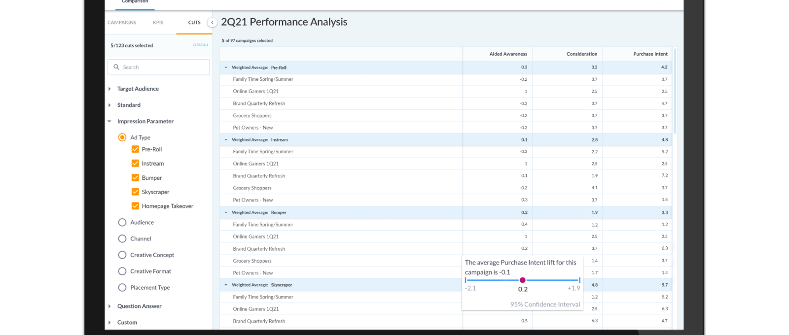 Market Research Tools Upwave