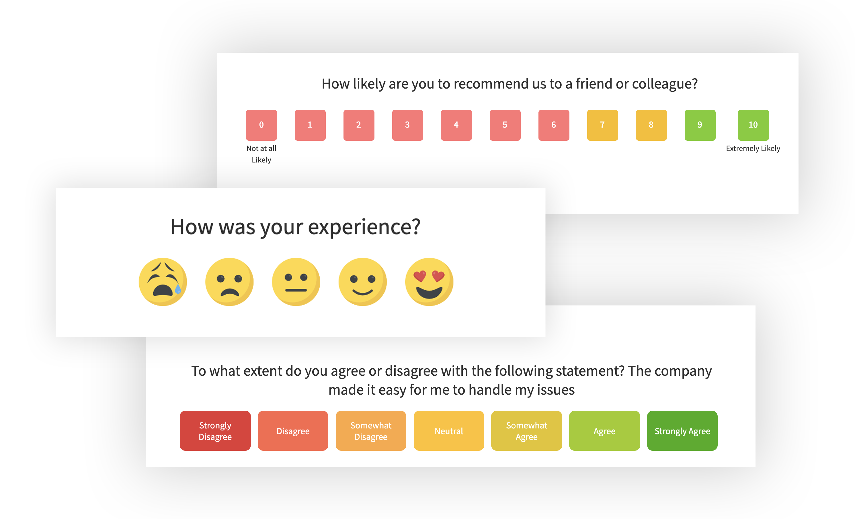 NPS, CSAT, and CES surveys to collect Product Feedback