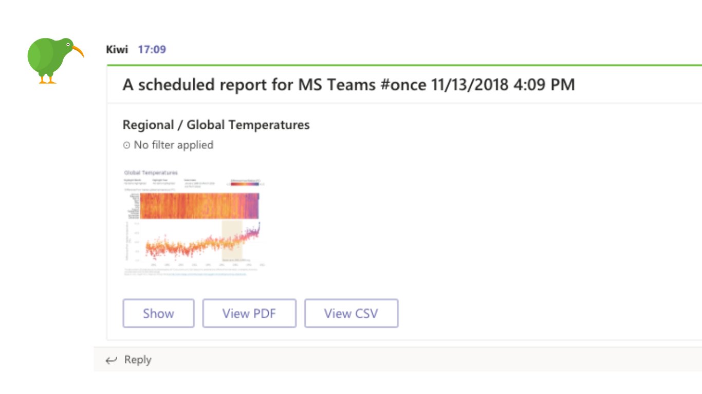 Microsoft Teams Apps Integration Kiwi