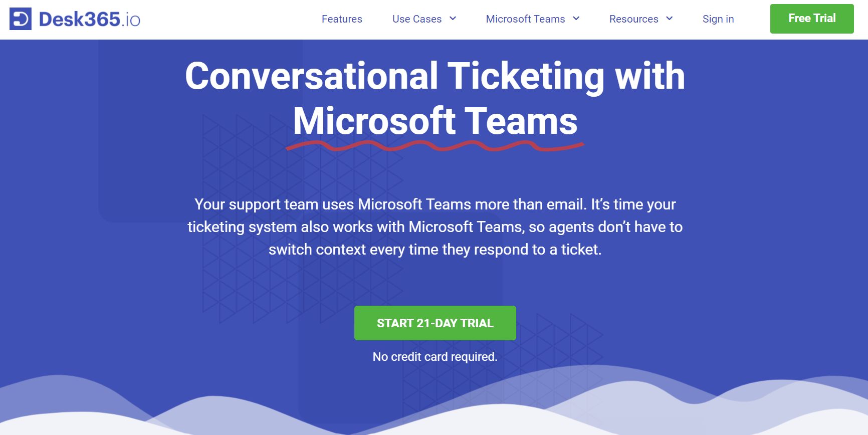 Microsoft Teams Integrations Desk365
