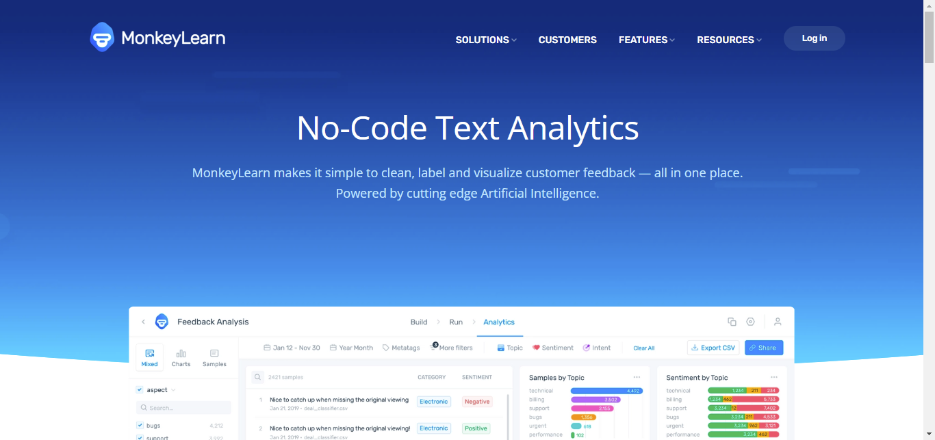 MonkeyLearn-Text-Analytics-tool