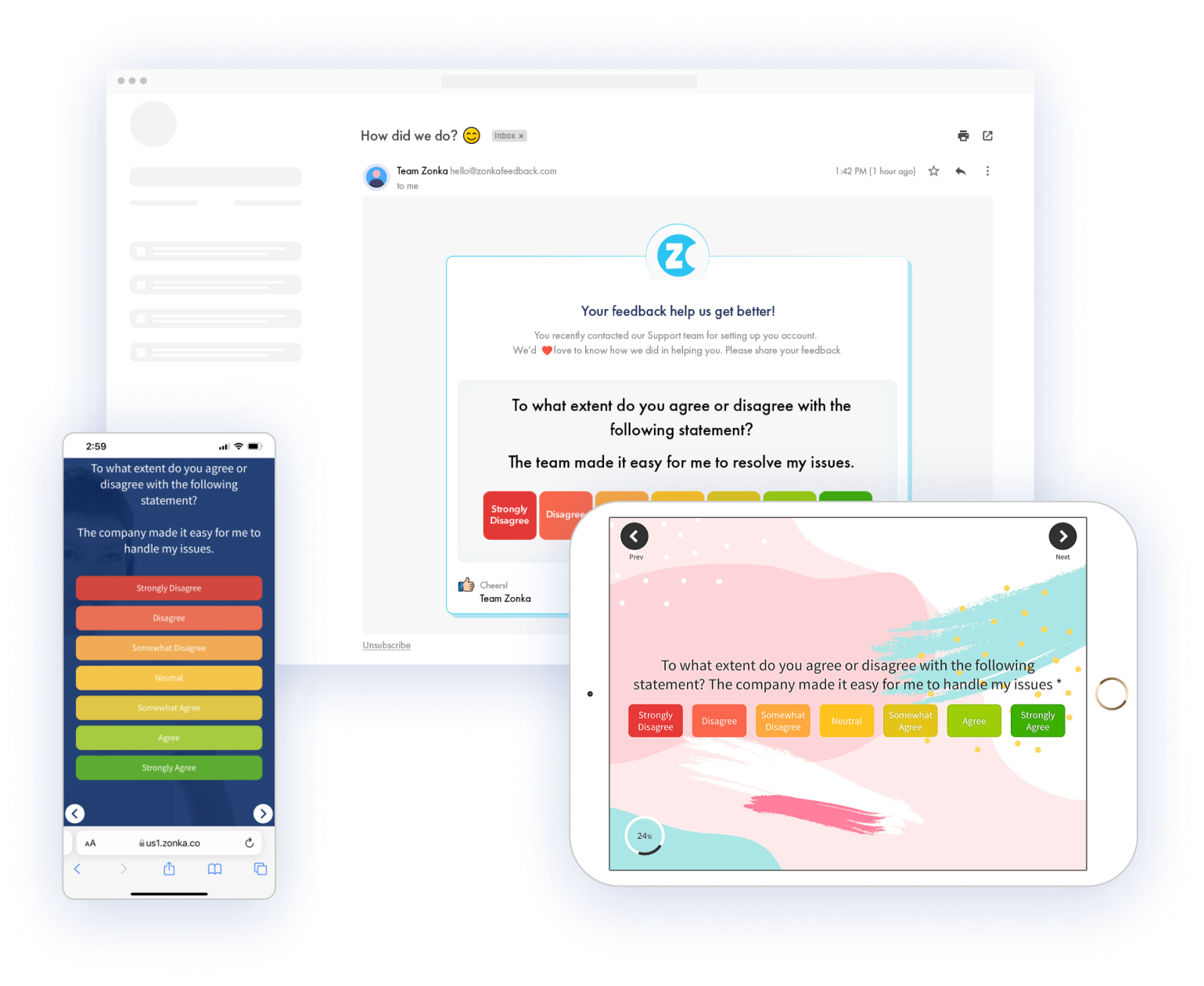 Multichannel CES Surveys