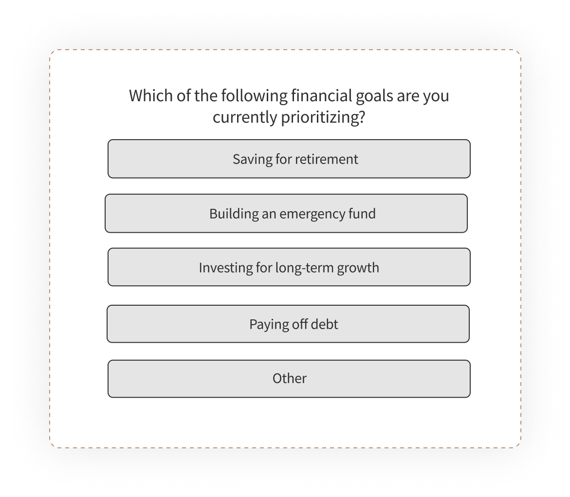 Multiple Choice Questions Examples - Fintech