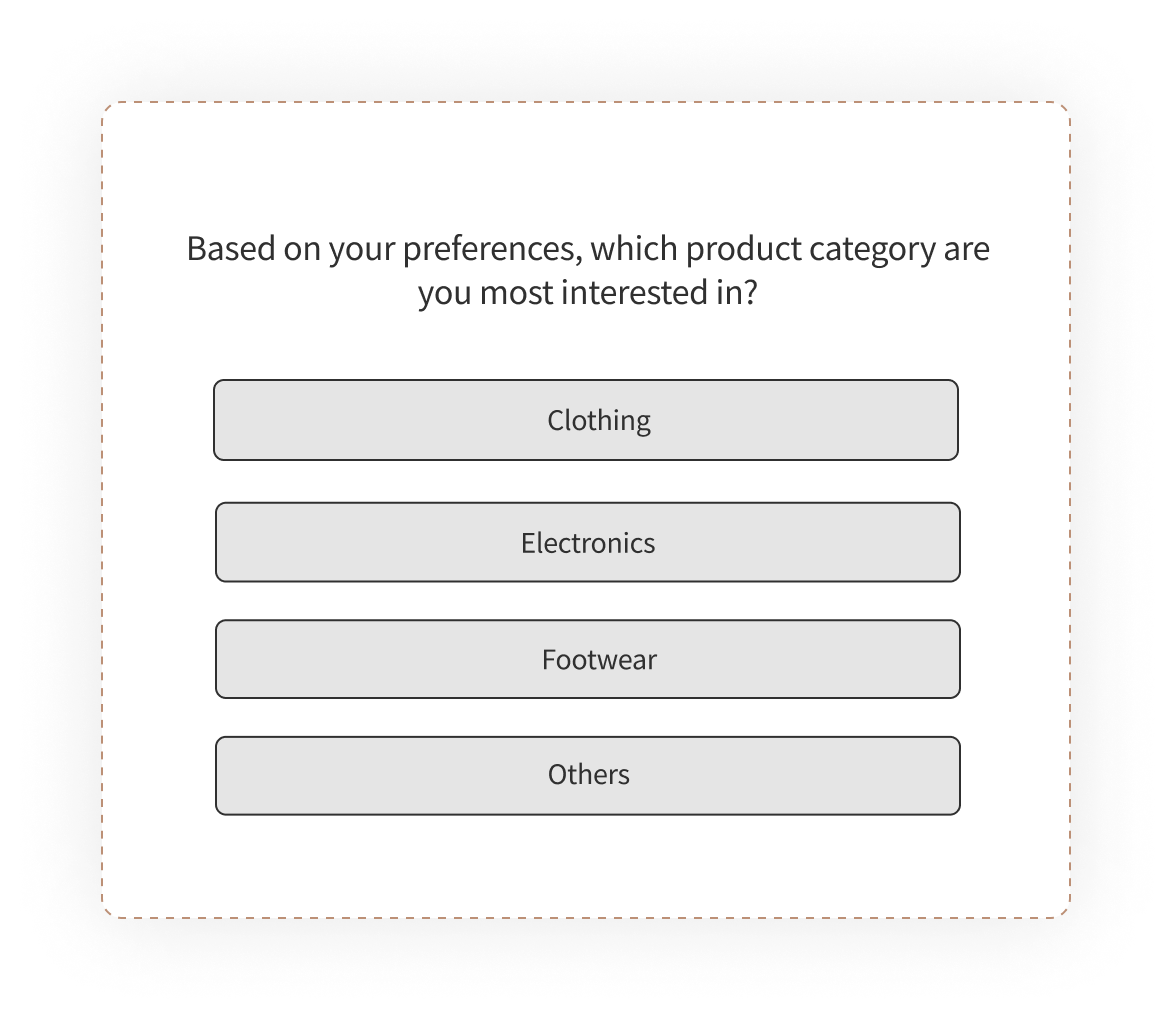 Multiple Choice Questions Examples - Retail