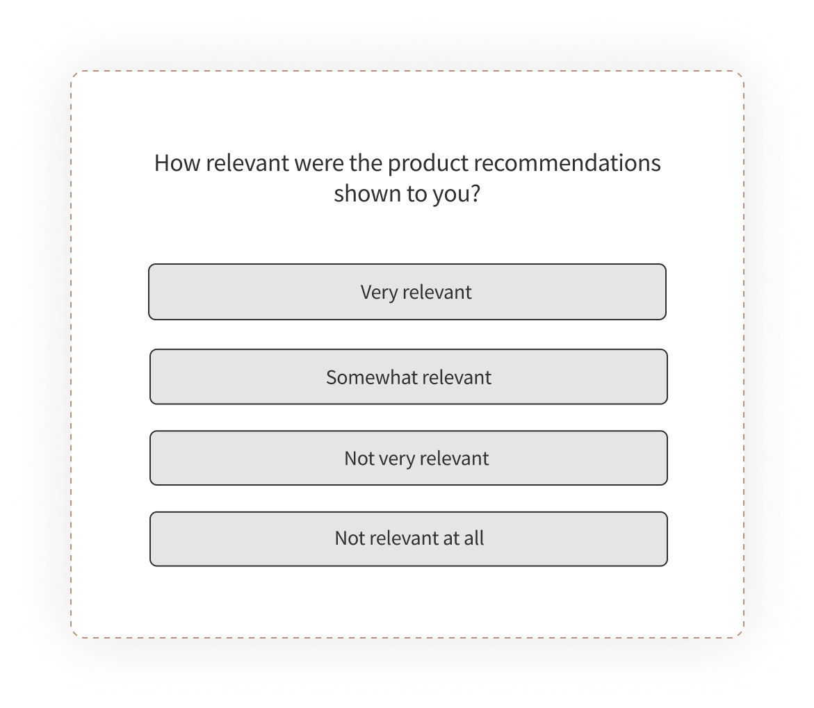 Multiple Choice Questions Examples - eCommerce