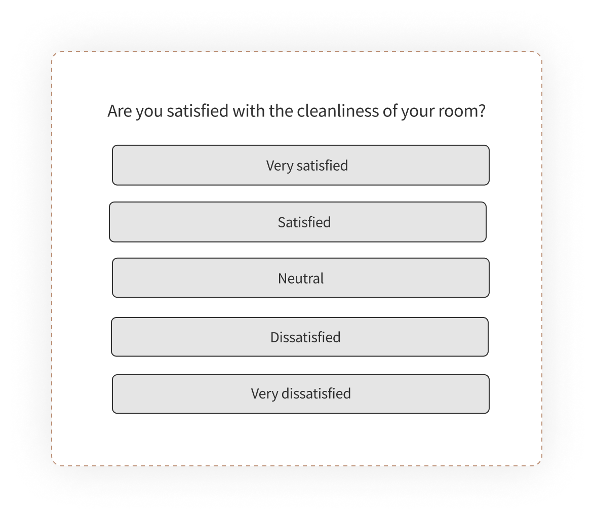 Multiple choice questions examples - Hospitality