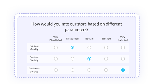 Offline surveys- retail