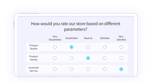 Offline surveys- retail