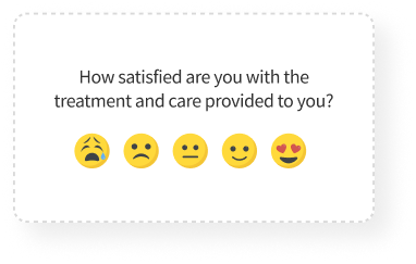 Patient Satisfaction Surveys-How satisfied are you with the treatment and care provided to you_