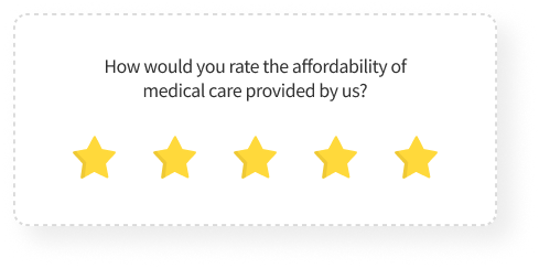 Patient Satisfaction Surveys-How would you rate the affordability of medical care provided by us_