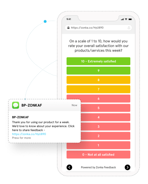 Periodic SMS Survey