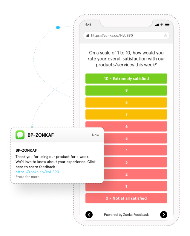 Periodic SMS Survey