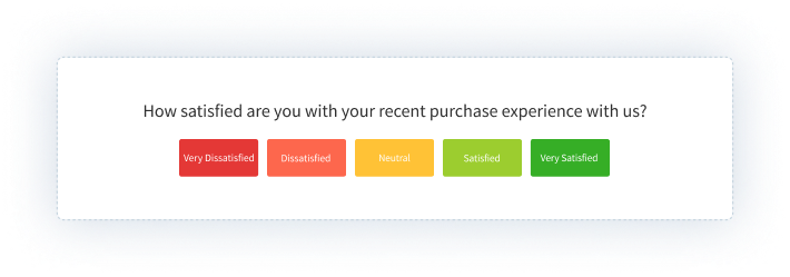 Example Question Popup Popup Surveys: 6 Examples, 40+ Questions & Best Practices